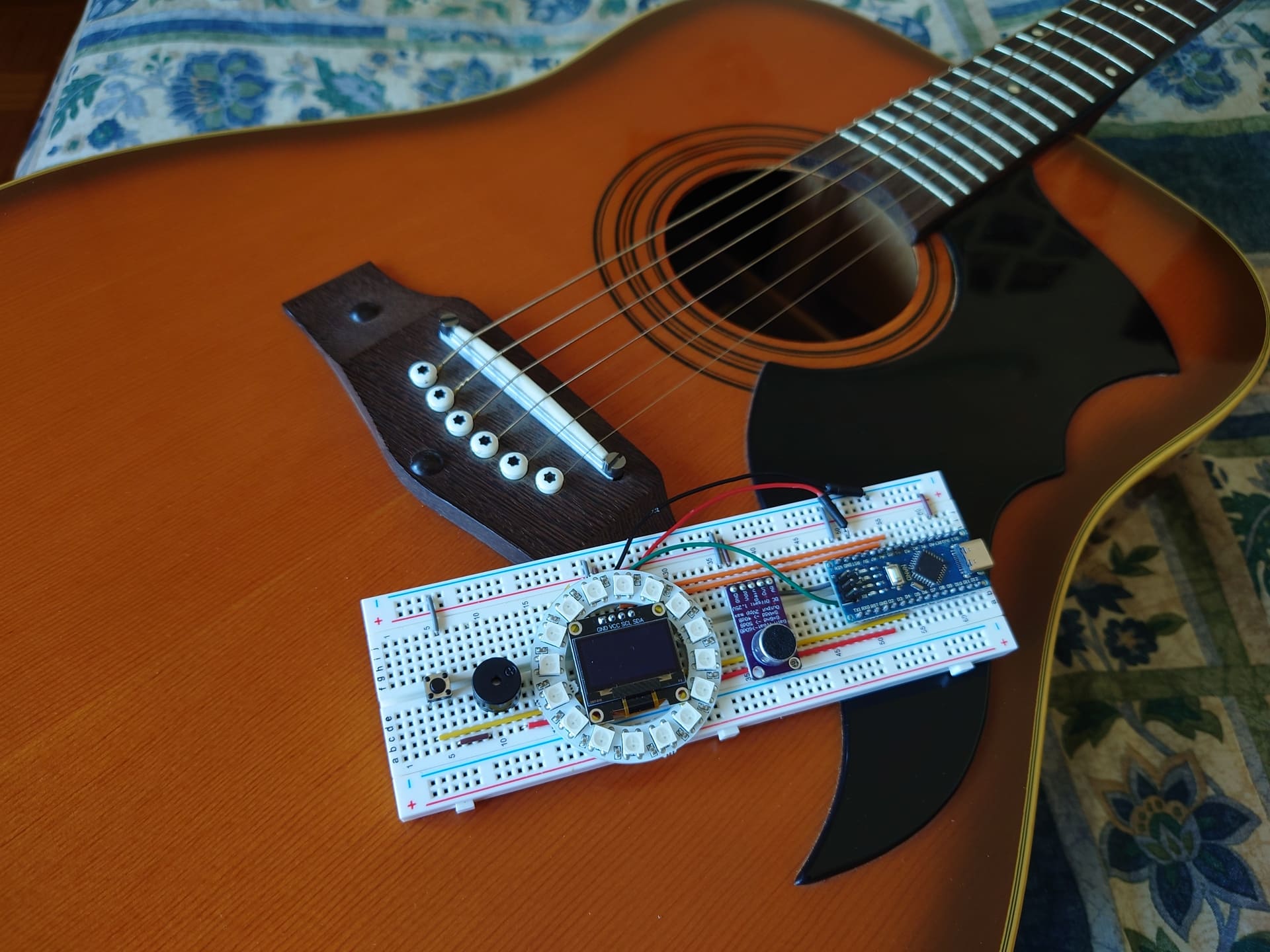 Guitar view (A)
